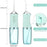 Professional Irrigator for Dental & Oral Care